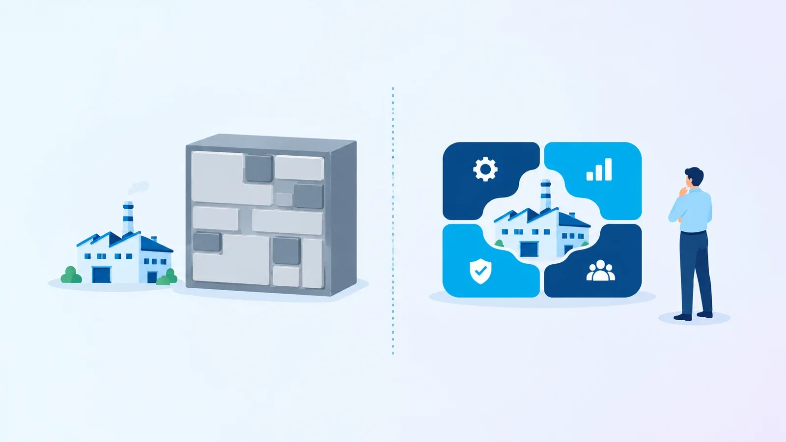 Comparison of a rigid ready-made ERP and a custom ERP fitted around a factory floor